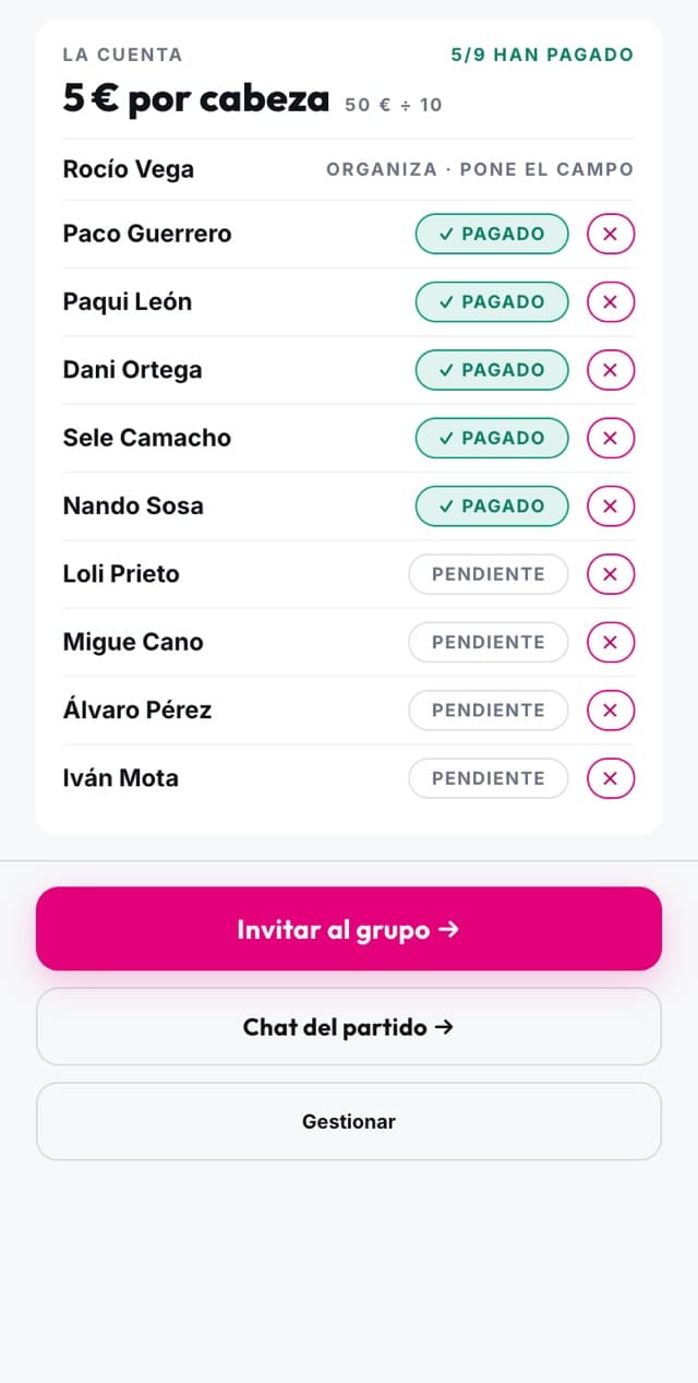 Quién ha pagado y quién no